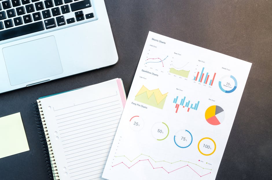 Finance Education